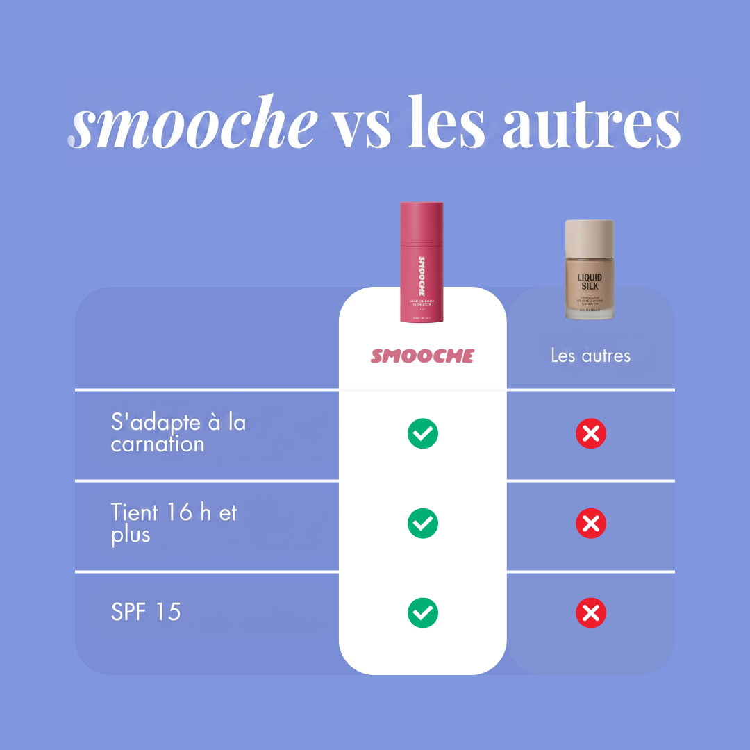 Fond de Teint Adaptatif — Smooche vs les autres | Smooche
